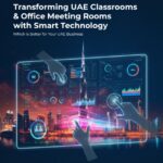 Interactive Flat Panel Core Display & Touch Capabilities